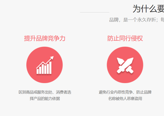 鄭州市登封市商標(biāo)注冊重要性