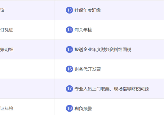 小美熊代辦鞏義市代理記賬服務(wù)內(nèi)容