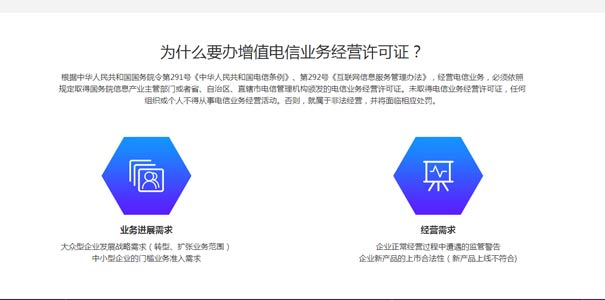 第二類電信增值業(yè)務(wù)許可證有什么用？